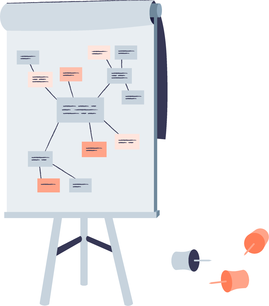 Illustration einer Flipchart